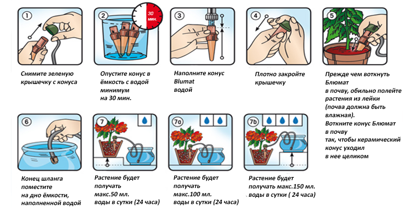 Жесткость воды: как применить в растениеводстве - floragrow.ru