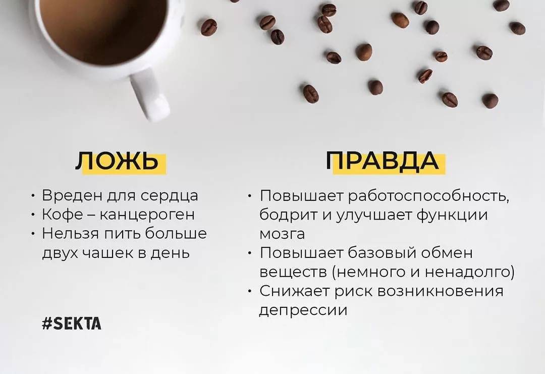 Топ-33 примет с кофе – к чему пролить или рассыпать кофе